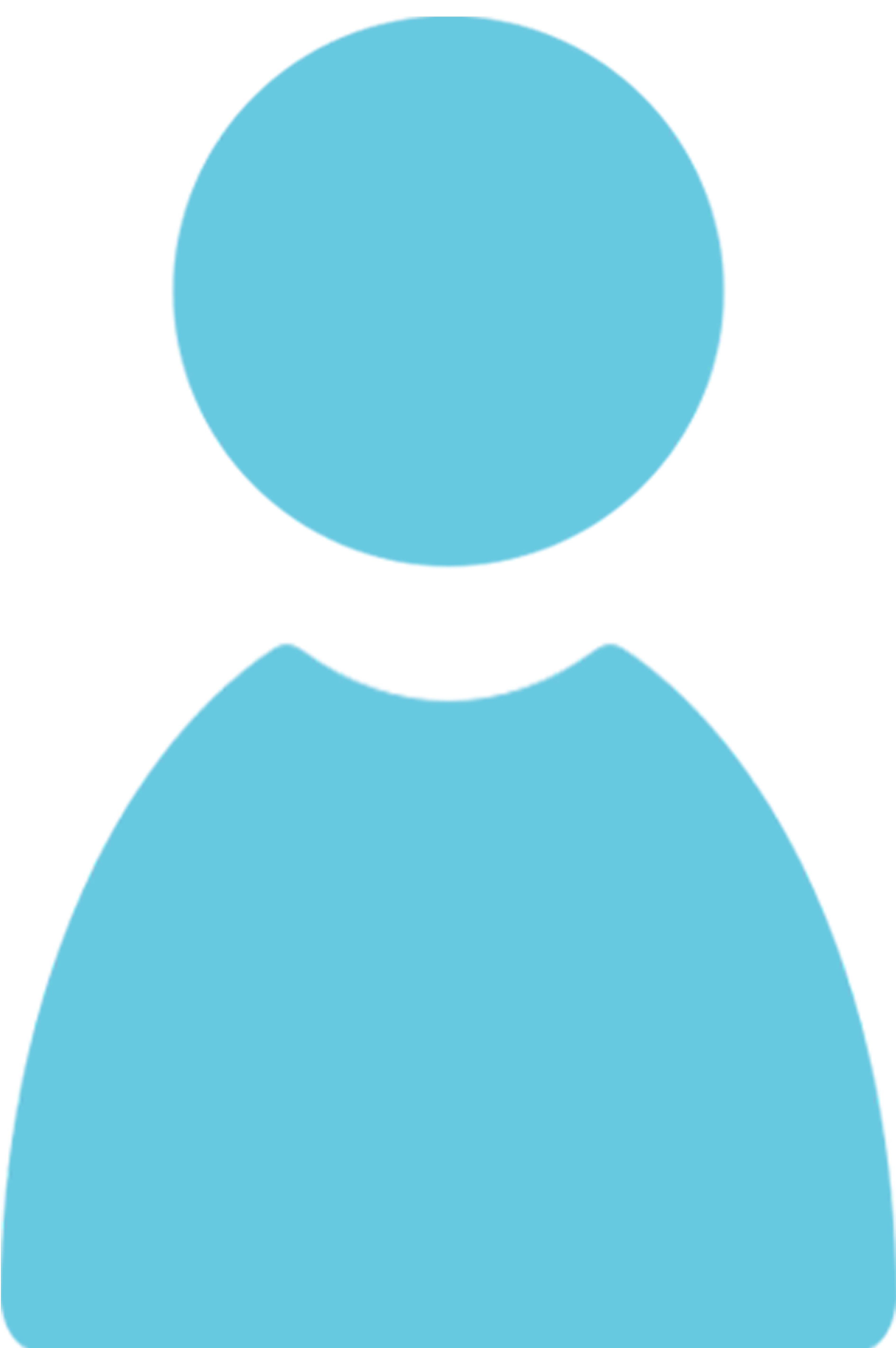 avatar 2